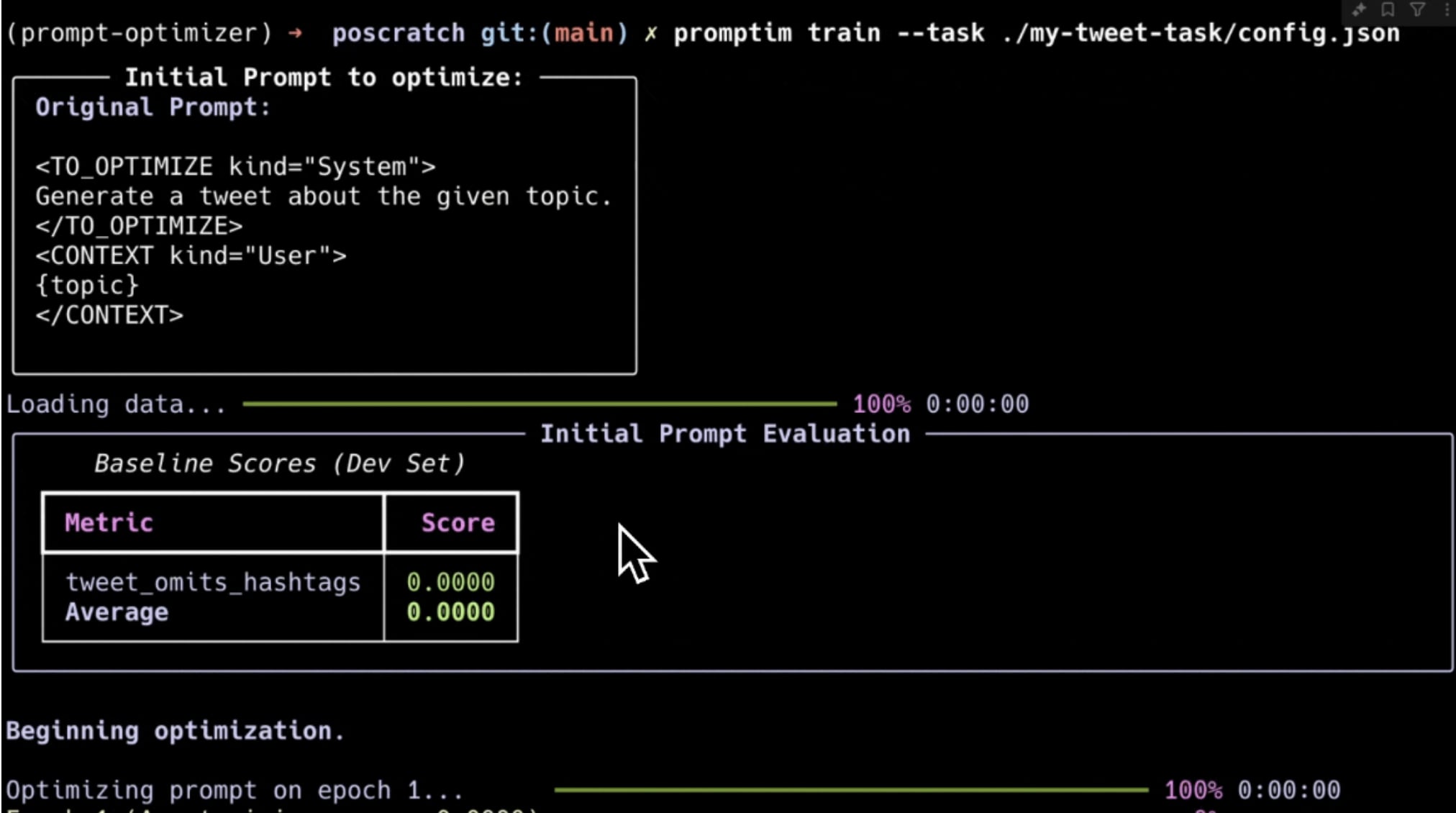 Automated Prompt Optimization